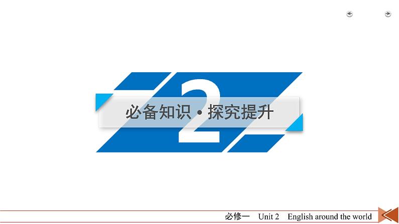 (人教版)高考英语一轮复习课件 必修1 Unit 2 (含详解)07