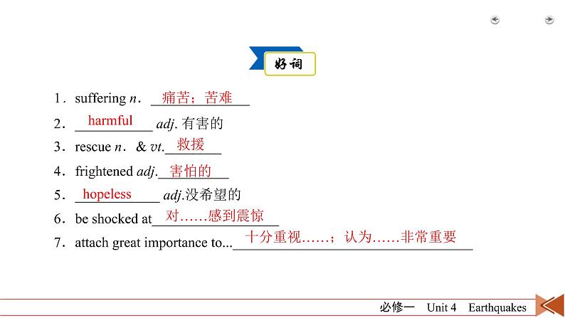 (人教版)高考英语一轮复习课件 必修1 Unit 4 (含详解)04