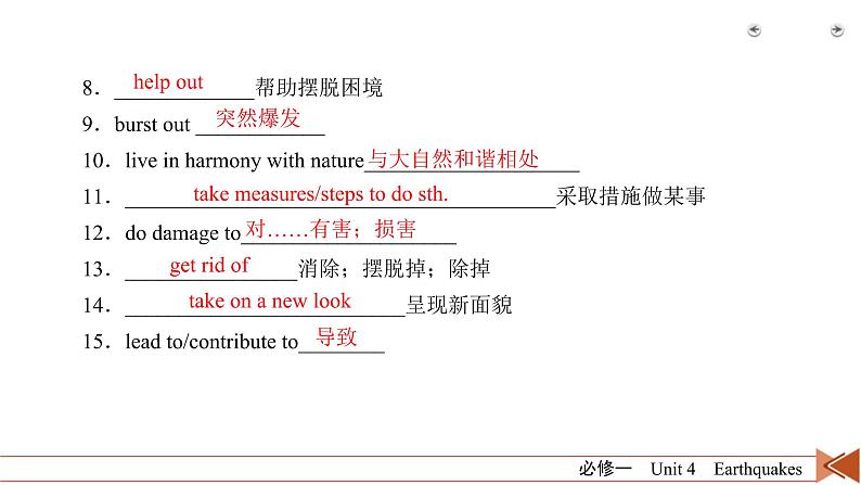 (人教版)高考英语一轮复习课件 必修1 Unit 4 (含详解)05