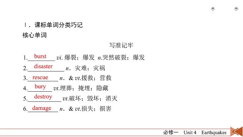 (人教版)高考英语一轮复习课件 必修1 Unit 4 (含详解)08