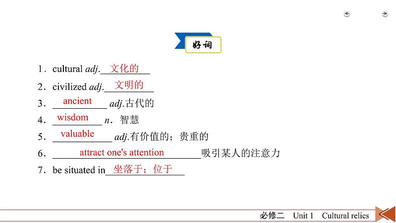 (人教版)高考英语一轮复习课件 必修2 Unit 1 (含详解)04