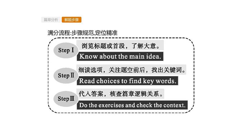 (通用版)高考英语三轮冲刺课件专题四　七选五 (含答案)05