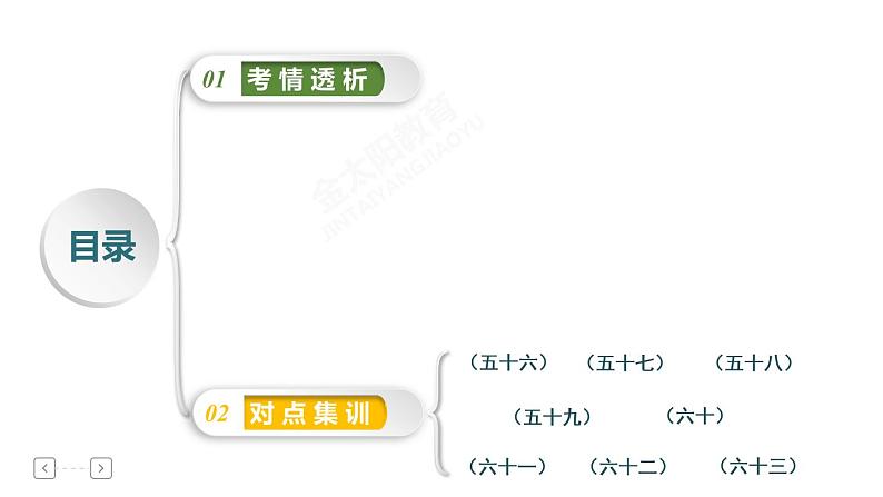 专题7 文化素养第2页