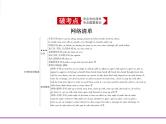 (通用版)高考英语二轮复习专题02介词和动词短语（2份打包，课件+习题，含答案）