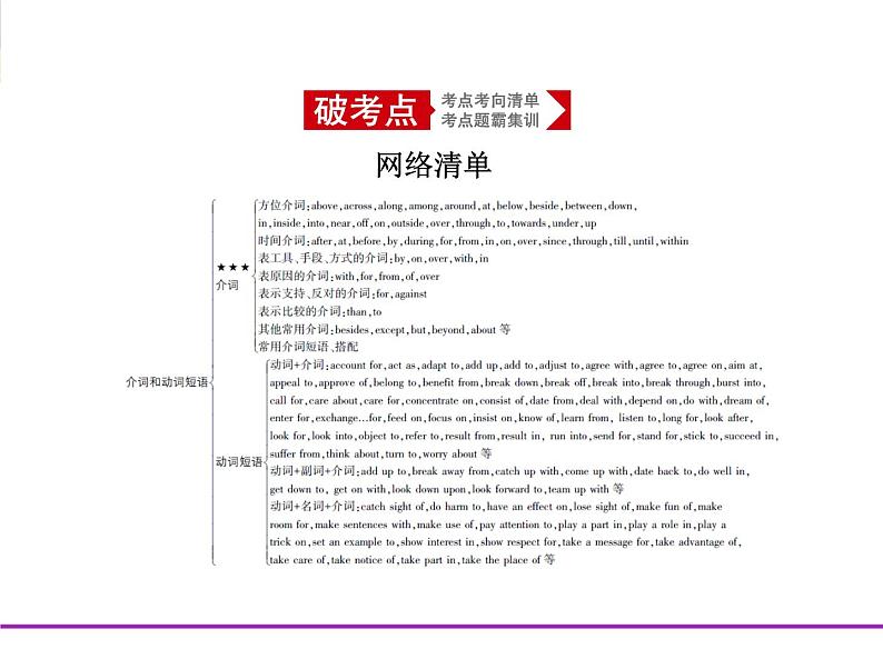 (通用版)高考英语二轮复习专题02介词和动词短语（2份打包，课件+习题，含答案）02