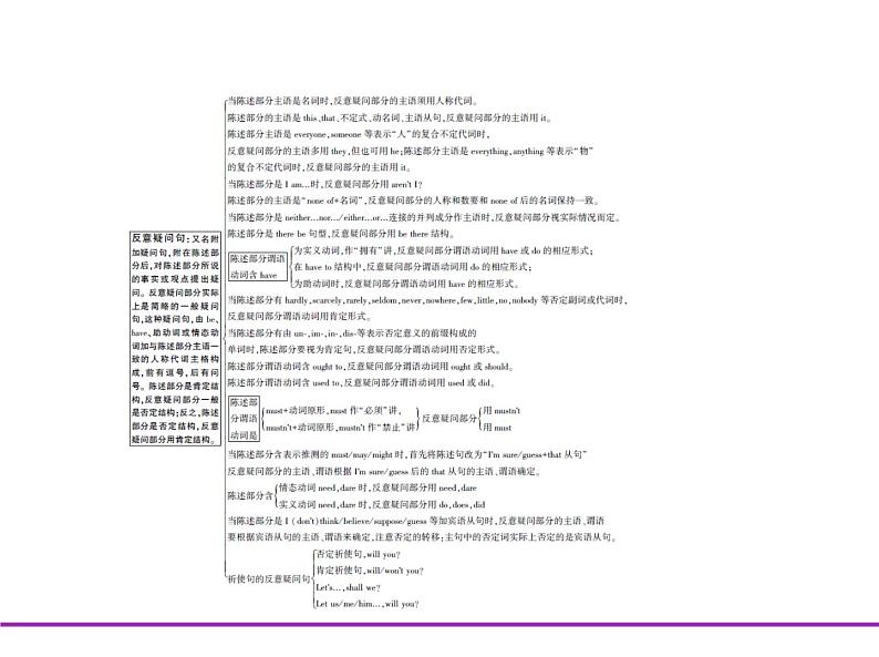 (通用版)高考英语二轮复习专题06并列连词、复合句及特殊句式（2份打包，课件+习题，含答案）07