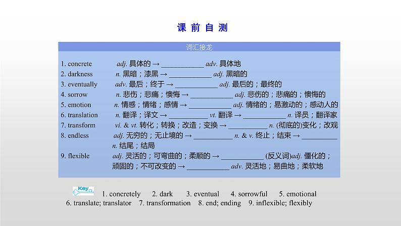 (通用版)高考英语一轮复习考点突破课件选修六　Unit 2   (含详解)03