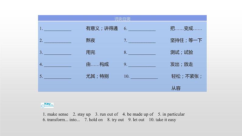 (通用版)高考英语一轮复习考点突破课件选修六　Unit 2   (含详解)04