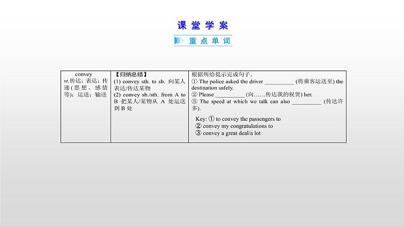 (通用版)高考英语一轮复习考点突破课件选修六　Unit 2   (含详解)06