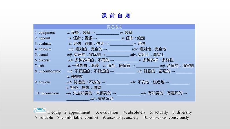 (通用版)高考英语一轮复习考点突破课件选修六　Unit 5   (含详解)第3页