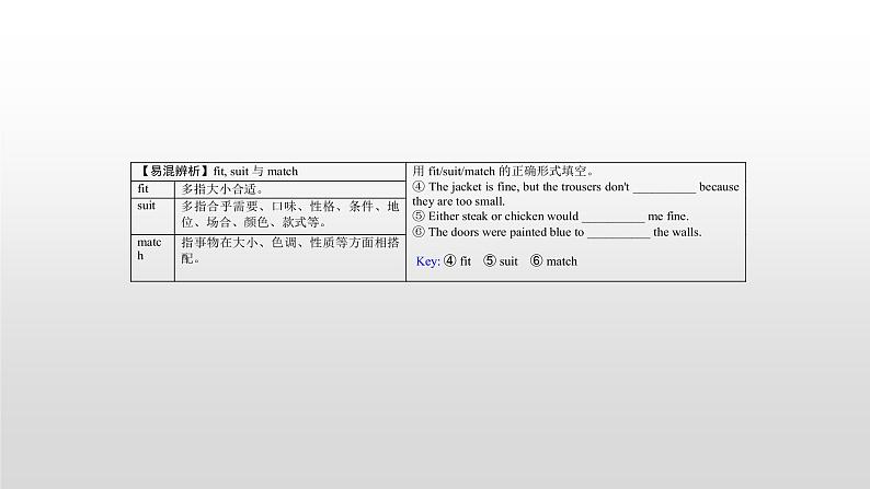 (通用版)高考英语一轮复习考点突破课件选修六　Unit 5   (含详解)第8页