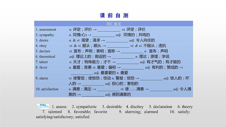 (通用版)高考英语一轮复习考点突破课件选修七　Unit 2   (含详解)03