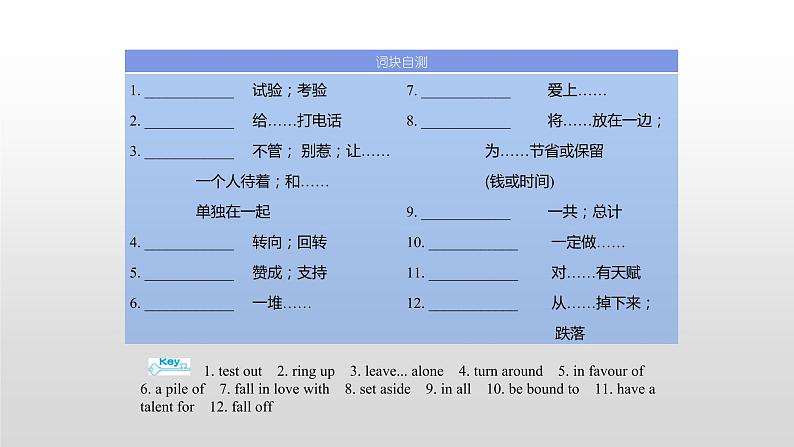 (通用版)高考英语一轮复习考点突破课件选修七　Unit 2   (含详解)04