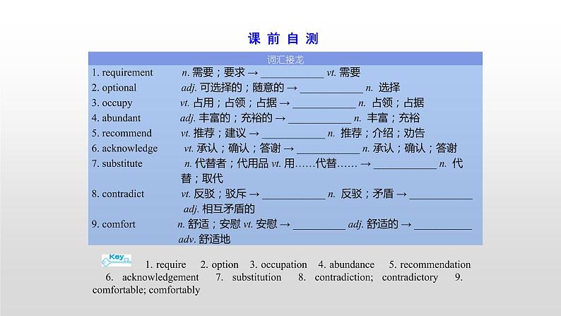 (通用版)高考英语一轮复习考点突破课件选修七　Unit 5   (含详解)第3页