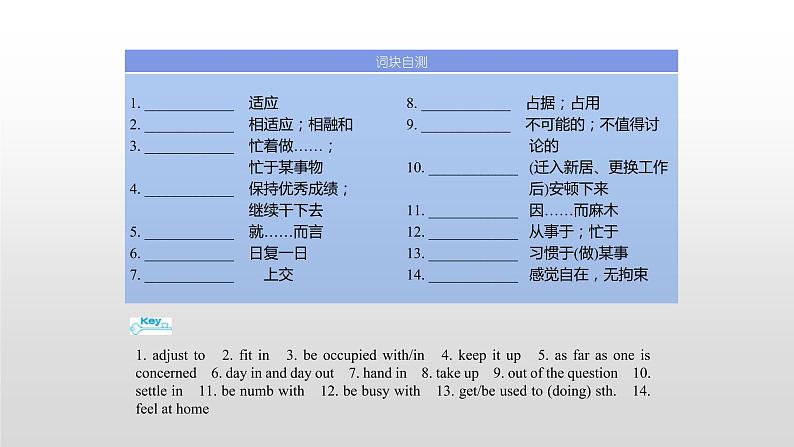 (通用版)高考英语一轮复习考点突破课件选修七　Unit 5   (含详解)第4页