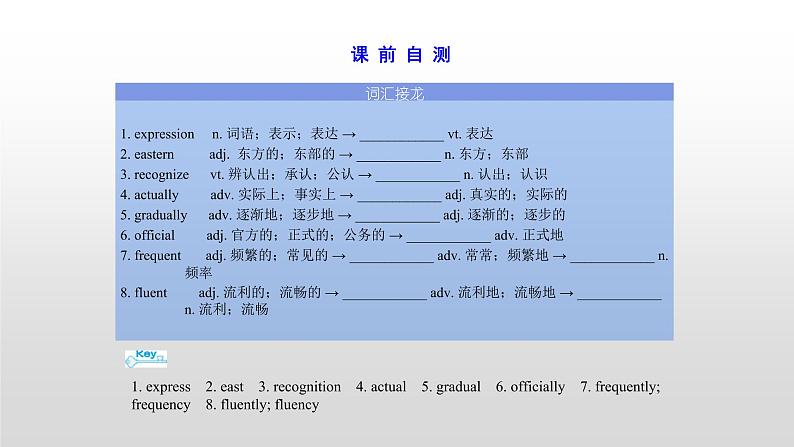 (通用版)高考英语一轮复习考点突破课件必修一　Unit 2   (含详解)第3页