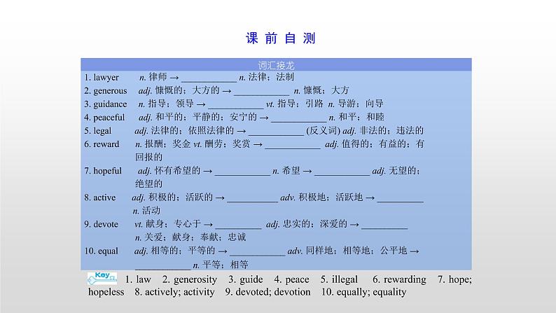 (通用版)高考英语一轮复习考点突破课件必修一　Unit 5   (含详解)第3页