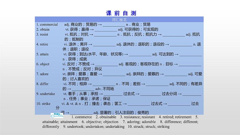 (通用版)高考英语一轮复习考点突破课件选修八　Unit 2   (含详解)第3页