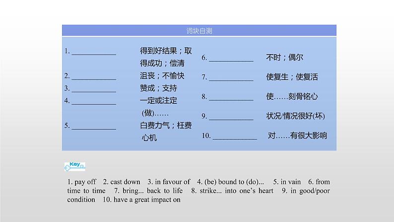 (通用版)高考英语一轮复习考点突破课件选修八　Unit 2   (含详解)第4页