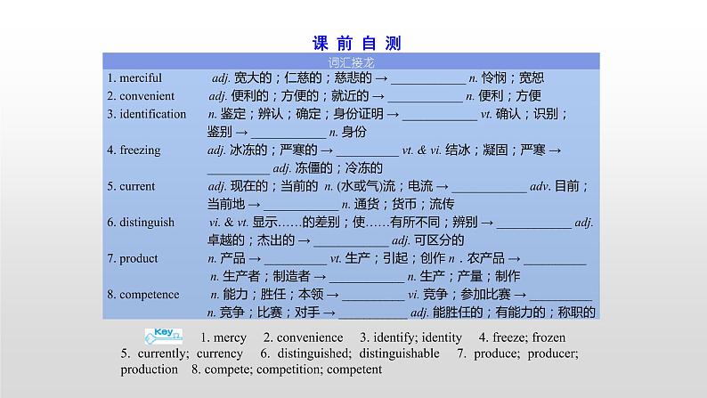 (通用版)高考英语一轮复习考点突破课件选修八　Unit 3  (含详解)第3页