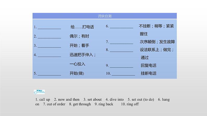 (通用版)高考英语一轮复习考点突破课件选修八　Unit 3  (含详解)第4页