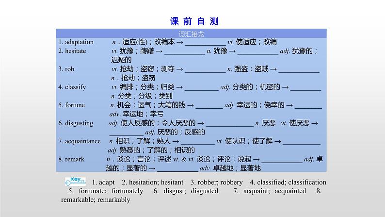 (通用版)高考英语一轮复习考点突破课件选修八　Unit 4   (含详解)第3页