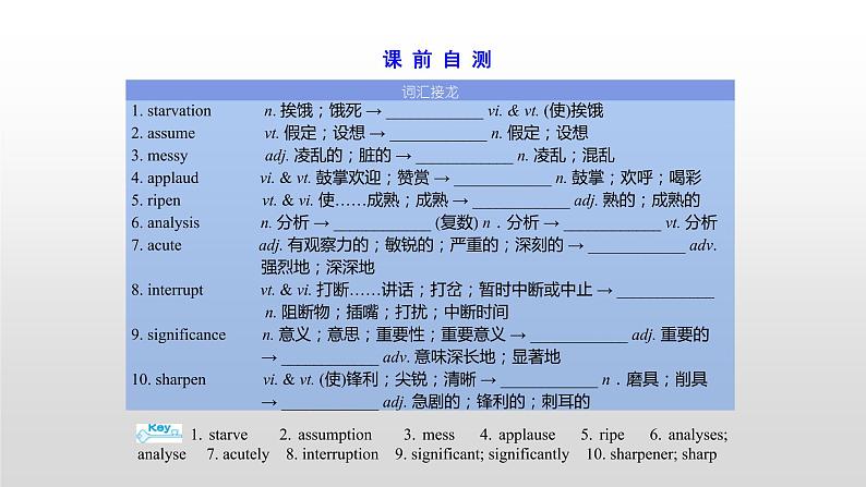 (通用版)高考英语一轮复习考点突破课件选修八　Unit 5   (含详解)第3页