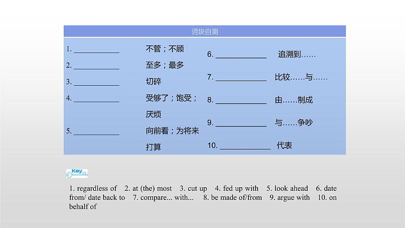 (通用版)高考英语一轮复习考点突破课件选修八　Unit 5   (含详解)第4页