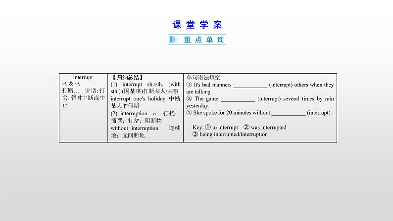 (通用版)高考英语一轮复习考点突破课件选修八　Unit 5   (含详解)第6页