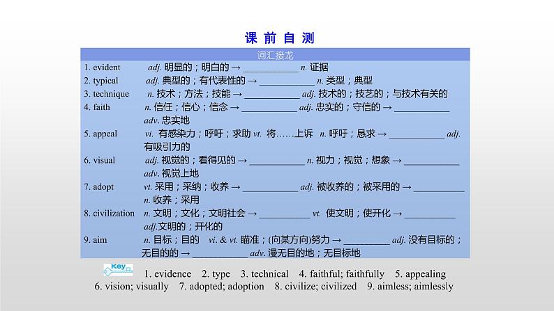 (通用版)高考英语一轮复习考点突破课件选修六　Unit 1  (含详解)第3页