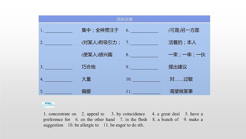 (通用版)高考英语一轮复习考点突破课件选修六　Unit 1  (含详解)第4页