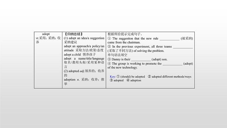 (通用版)高考英语一轮复习考点突破课件选修六　Unit 1  (含详解)第7页