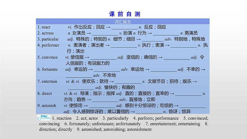 (通用版)高考英语一轮复习考点突破课件必修四　Unit 3   (含详解)第3页