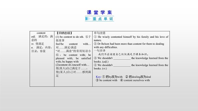 (通用版)高考英语一轮复习考点突破课件必修四　Unit 3   (含详解)第6页