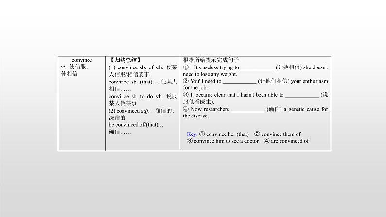 (通用版)高考英语一轮复习考点突破课件必修四　Unit 3   (含详解)第8页