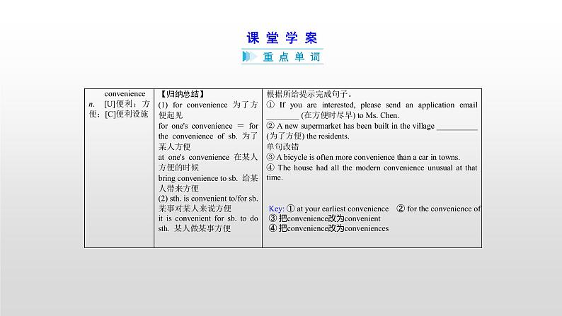 (通用版)高考英语一轮复习考点突破课件必修五　Unit 2   (含详解)第6页