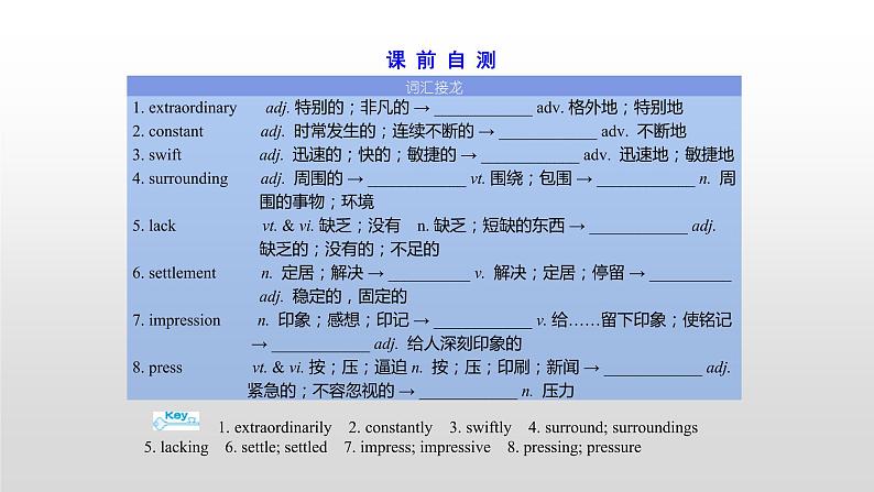 (通用版)高考英语一轮复习考点突破课件必修五　Unit 3  (含详解)第3页