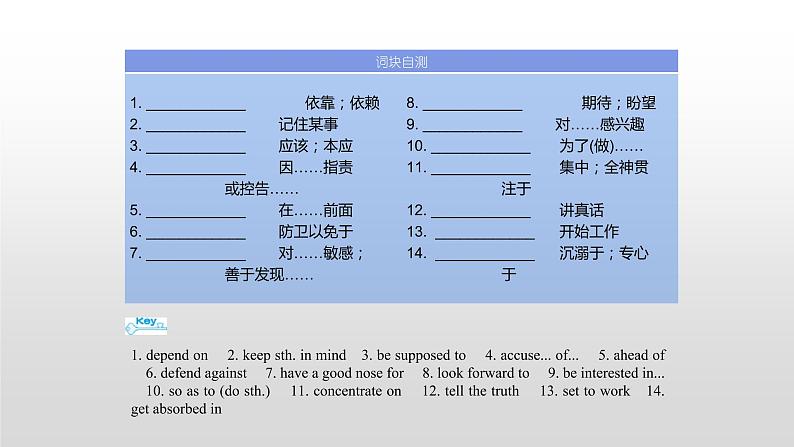 (通用版)高考英语一轮复习考点突破课件必修五　Unit 4  (含详解)第4页