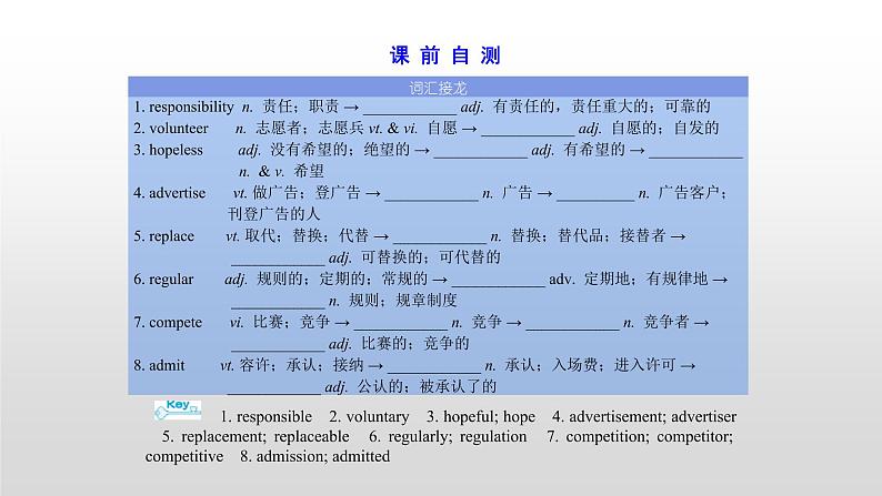 (通用版)高考英语一轮复习考点突破课件必修二　Unit 2   (含详解)03