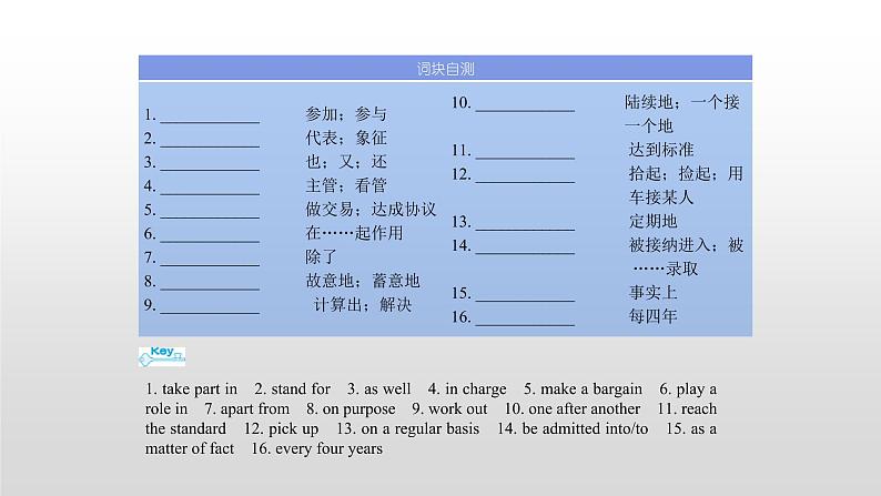 (通用版)高考英语一轮复习考点突破课件必修二　Unit 2   (含详解)04