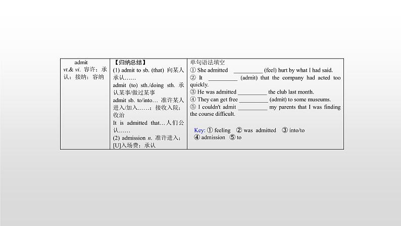 (通用版)高考英语一轮复习考点突破课件必修二　Unit 2   (含详解)07