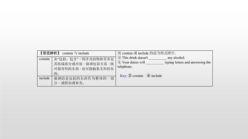 (通用版)高考英语一轮复习考点突破课件必修二　Unit 4  (含详解)第8页