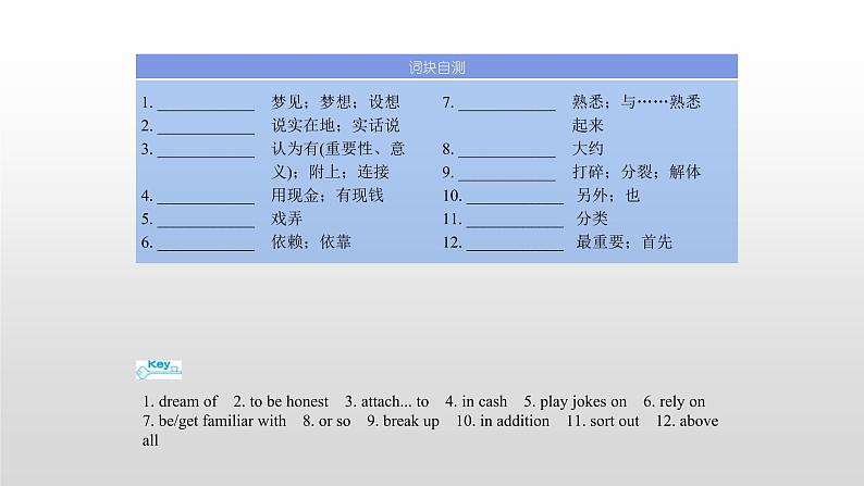 (通用版)高考英语一轮复习考点突破课件必修二　Unit 5   (含详解)第4页