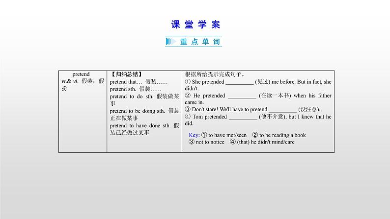 (通用版)高考英语一轮复习考点突破课件必修二　Unit 5   (含详解)第6页