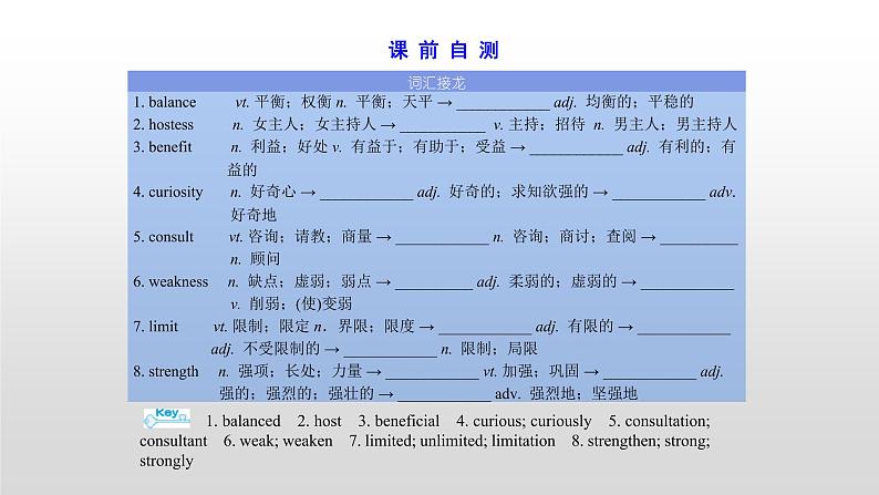 (通用版)高考英语一轮复习考点突破课件必修三　Unit 2  (含详解)第3页