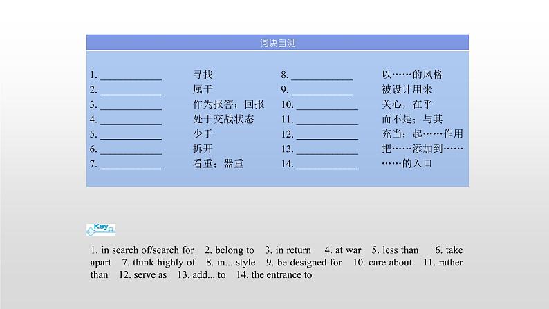 (通用版)高考英语一轮复习考点突破课件必修二　Unit 1  (含详解)04