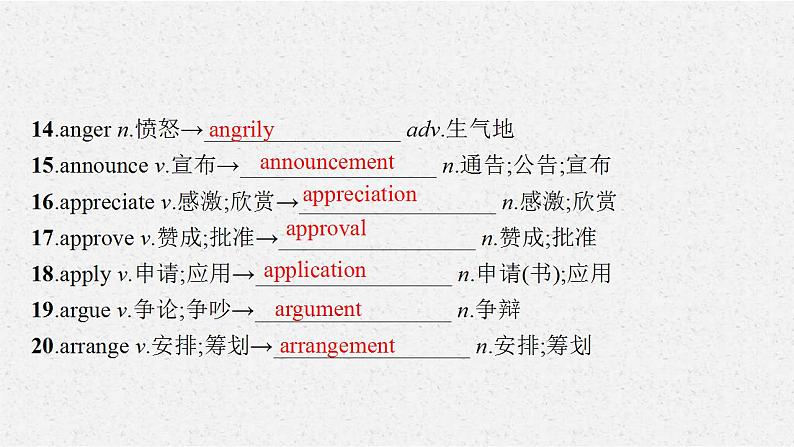 (通用版)高考英语三轮冲刺课件六、考前精准细回顾——完胜高考在7天 (含答案)第8页