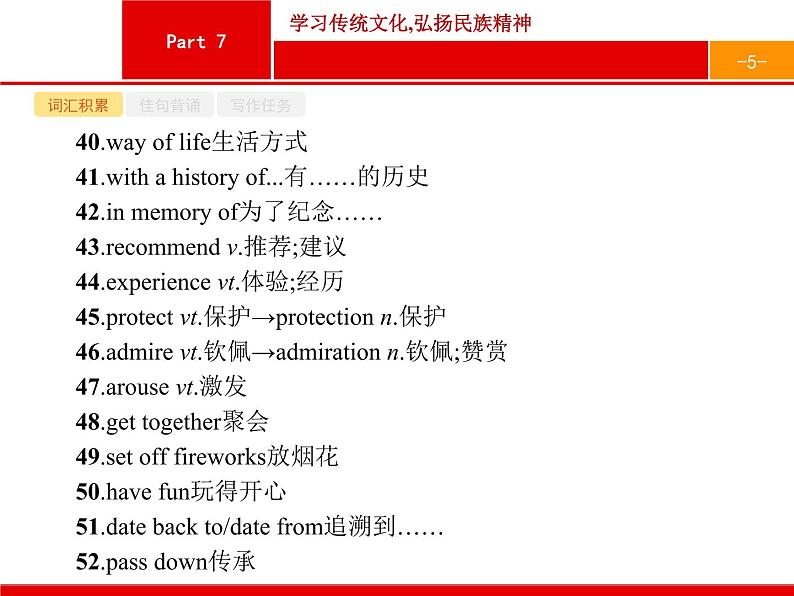 (通用版)高考英语二轮复习写作专题突破Part7 学习传统文化,弘扬民族精神 (含答案)课件第5页