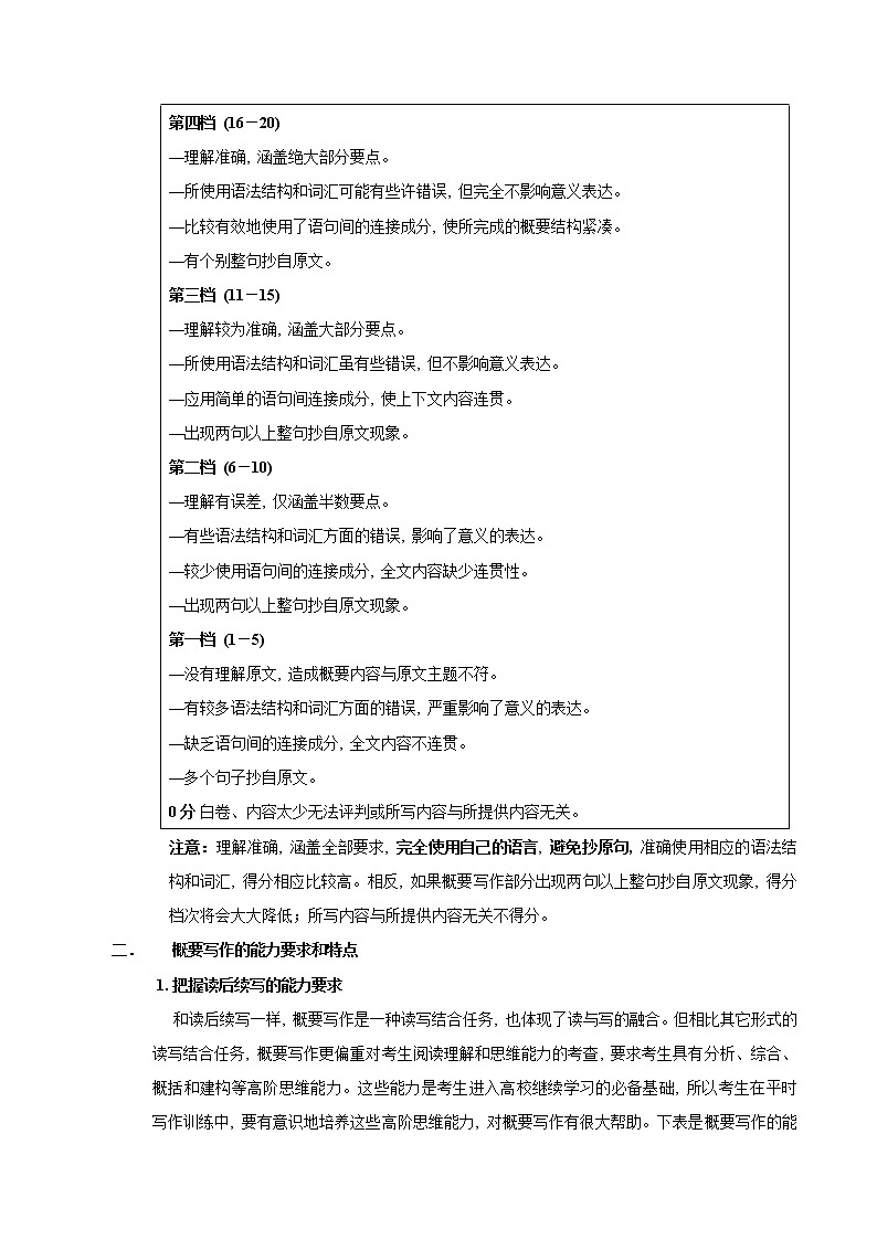 (通用版)高考英语二轮复习写作备考技巧专题11《概要写作+概写综合训练》(含答案)02