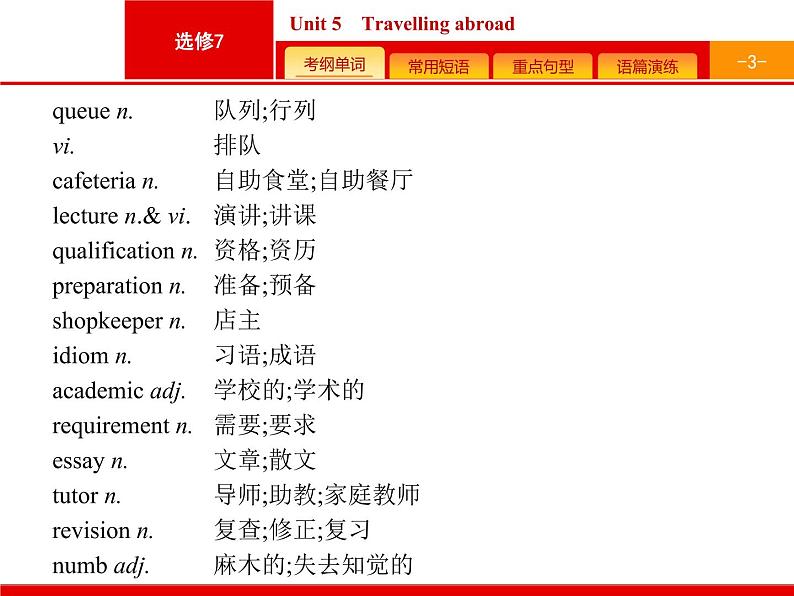 (人教版)高考英语一轮复习课件选修七预习案7.5 Unit 5　Travelling abroad (含答案)第3页